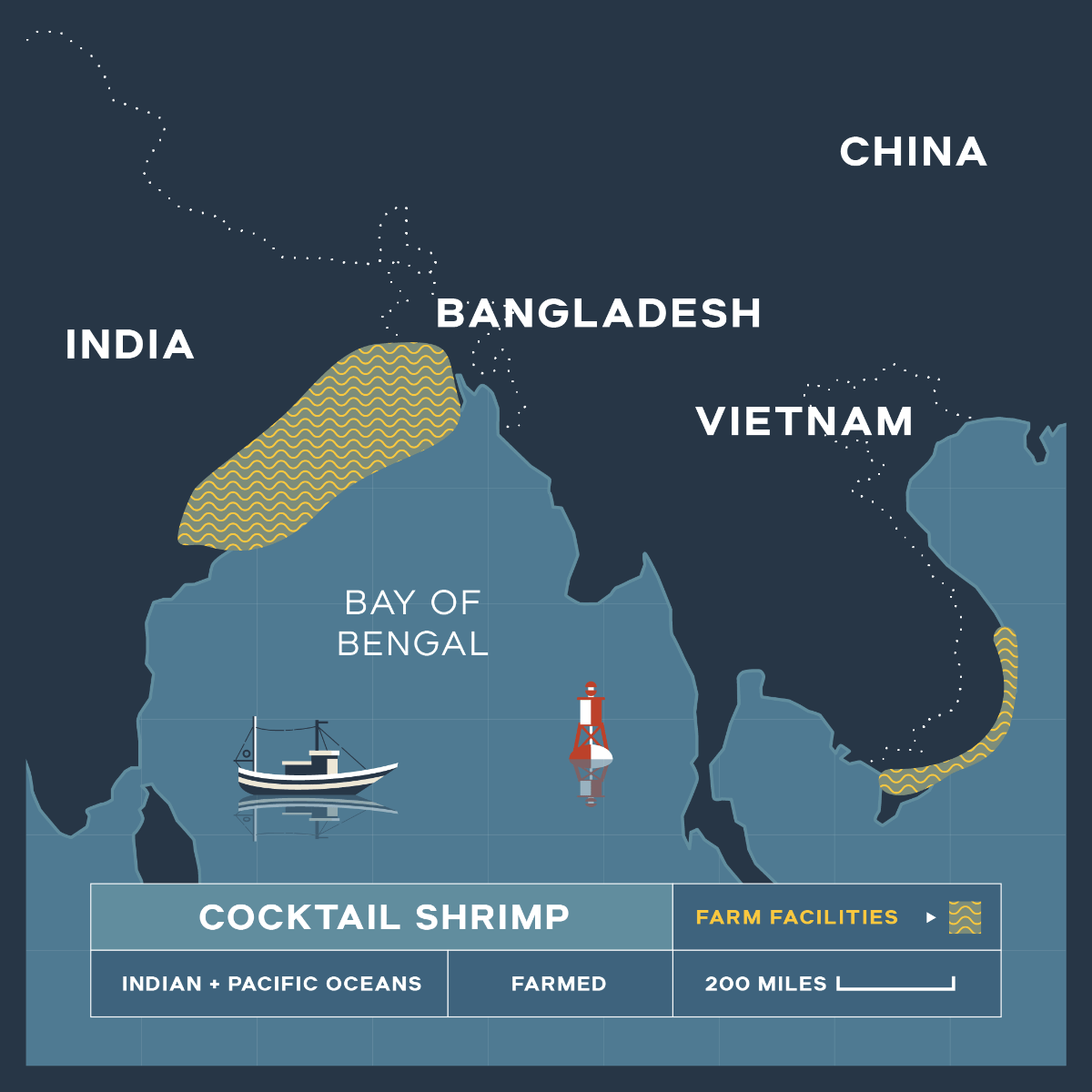 Pacific White Raw Shrimp - 2 lbs